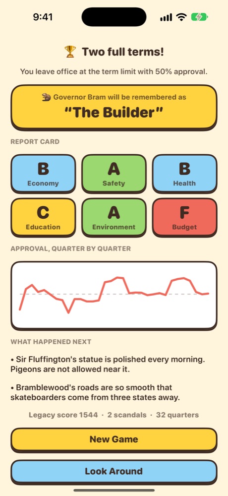 A report card with letter grades and a legacy title