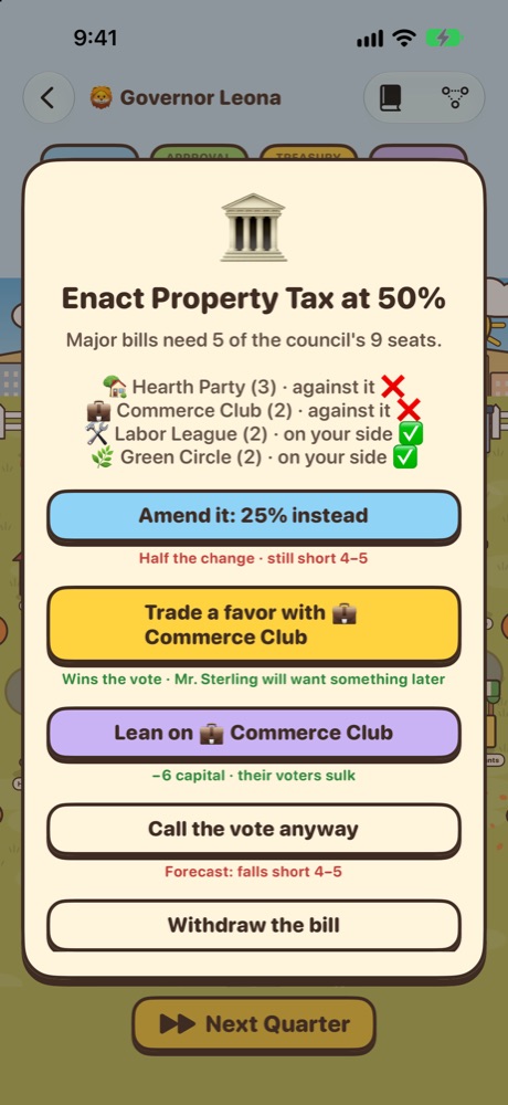 A council vote on a property tax, with each party's vote and the moves to win it